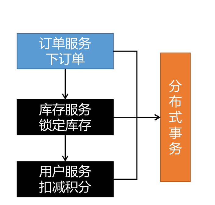 image-20230322165148070