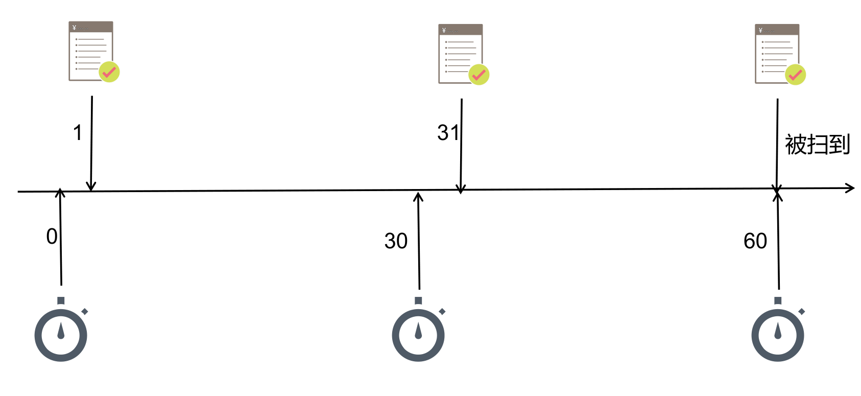 image-20230322165931065