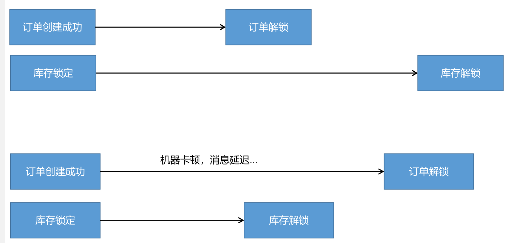 image-20230322190959538