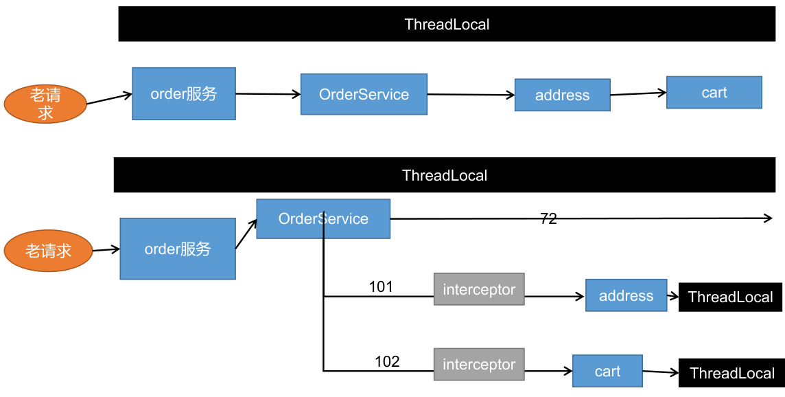 image-20230323001802654