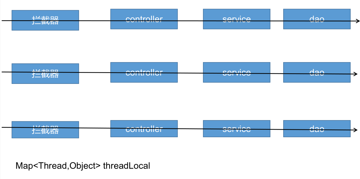 image-20230323001857265