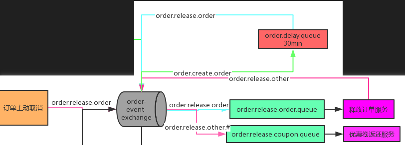 image-20230404124500812