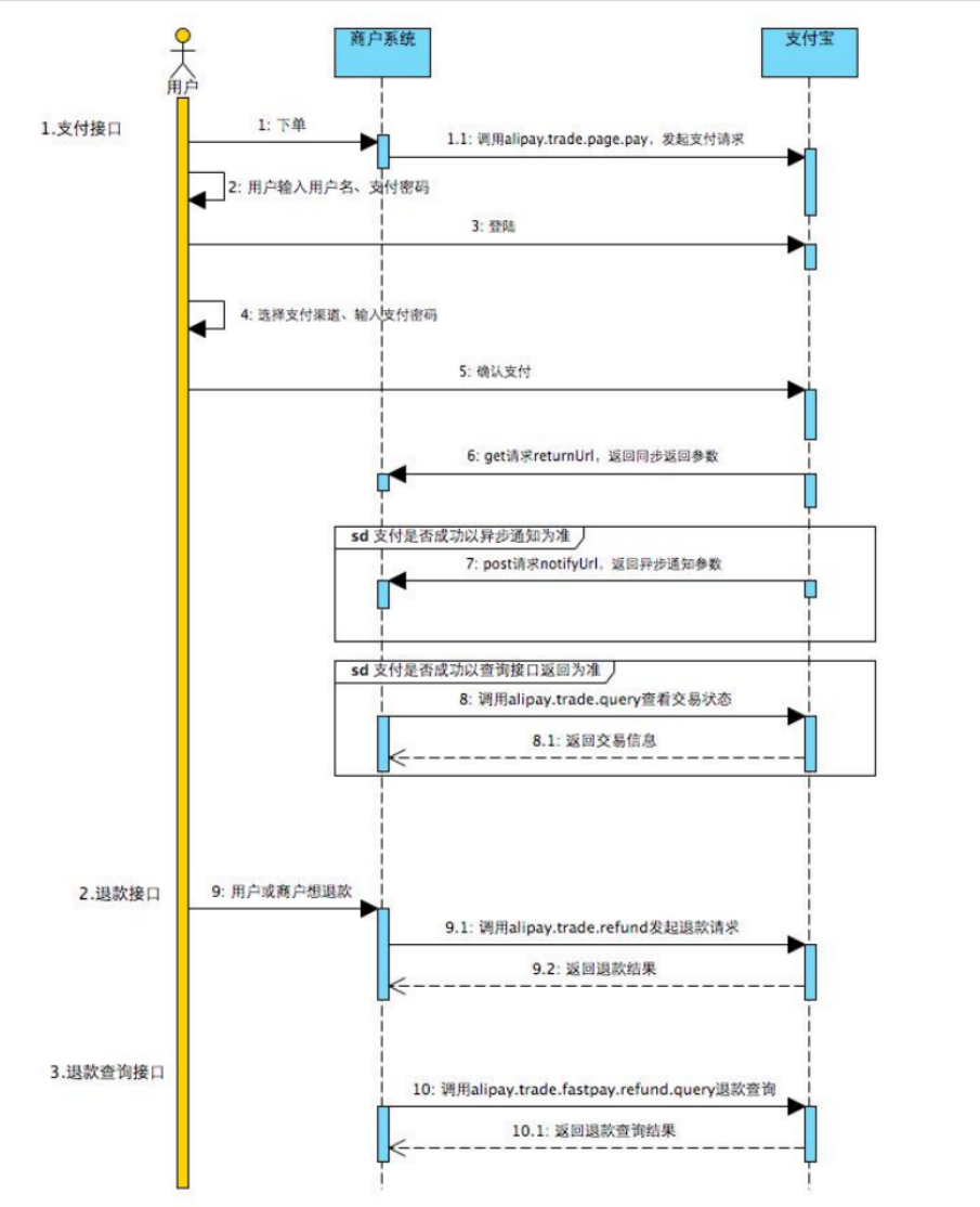 image-20230404162856264