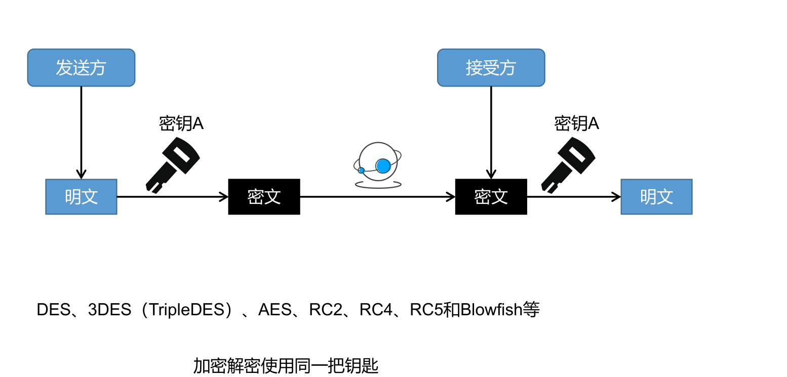 image-20230410190257408