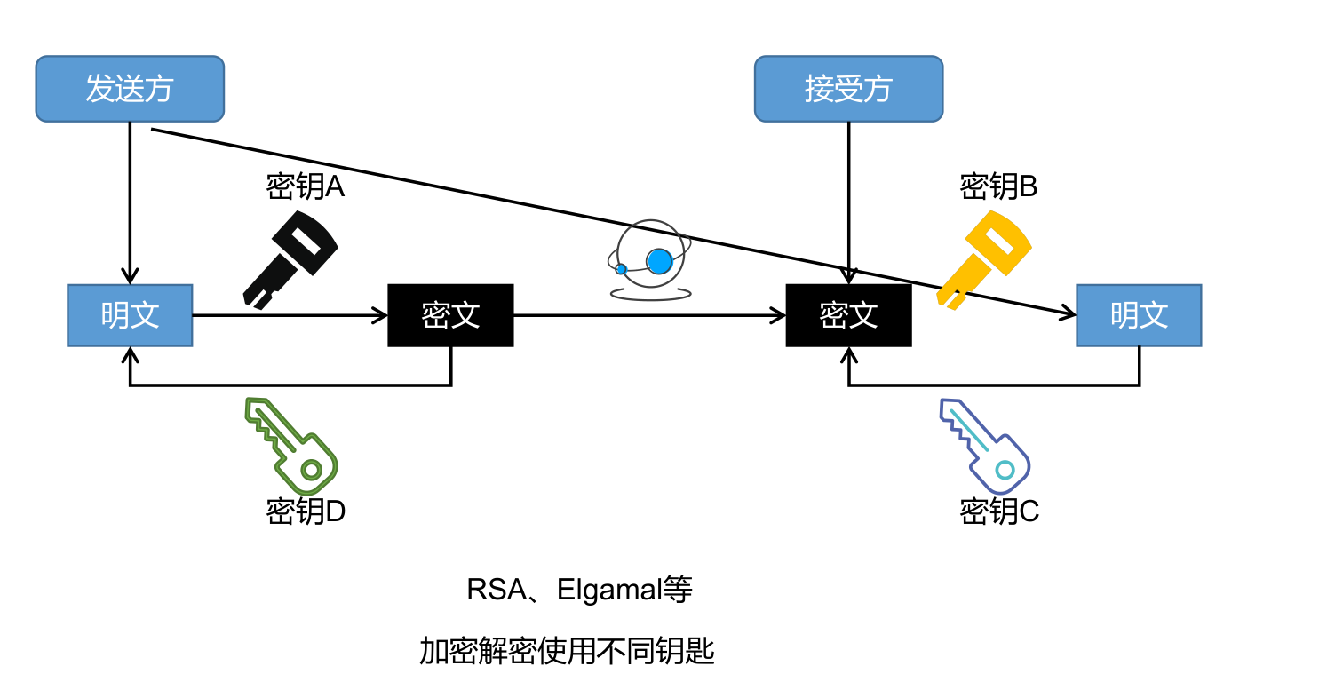 image-20230410190307734