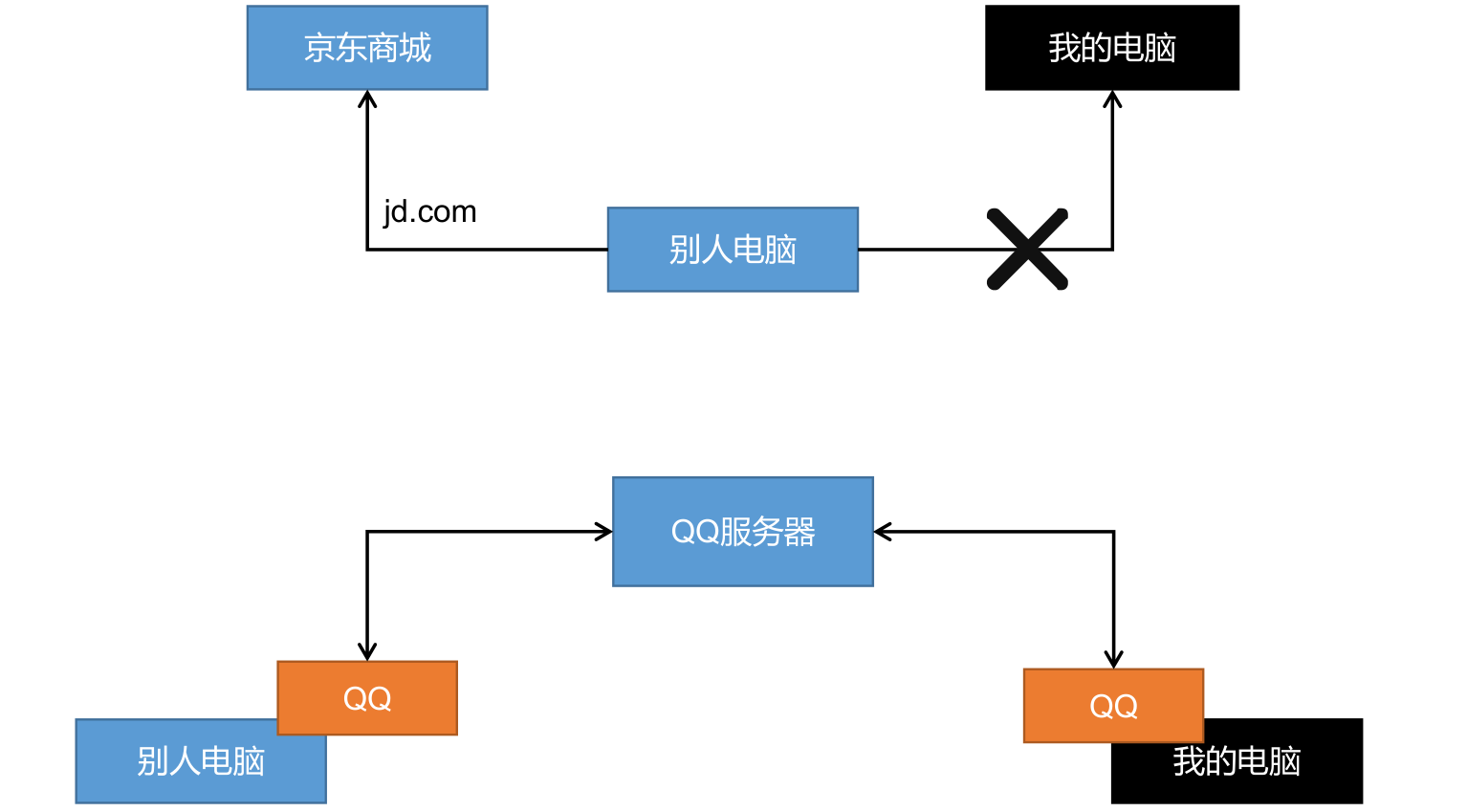 image-20230410190339367