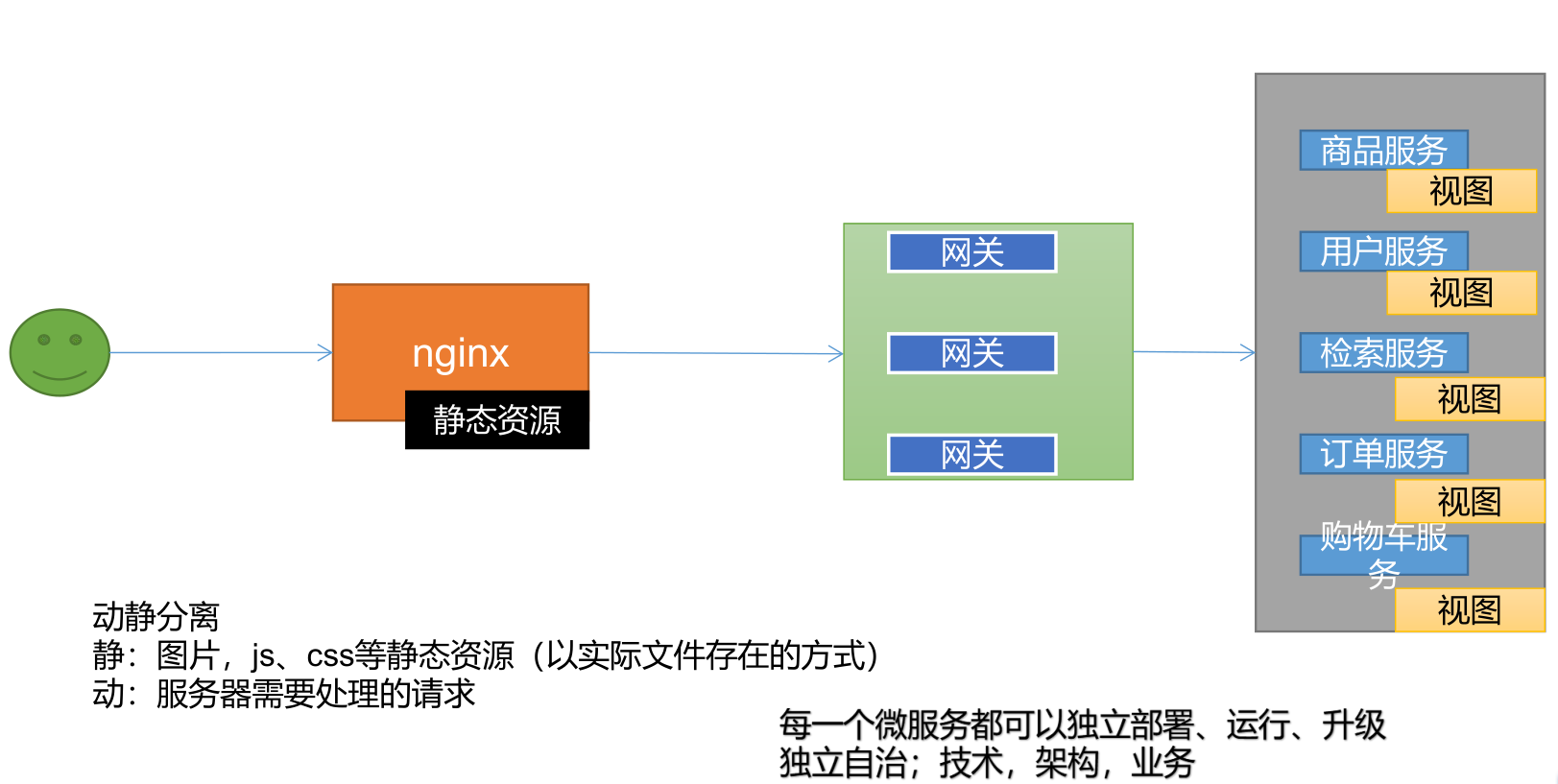 image-20230410191352836