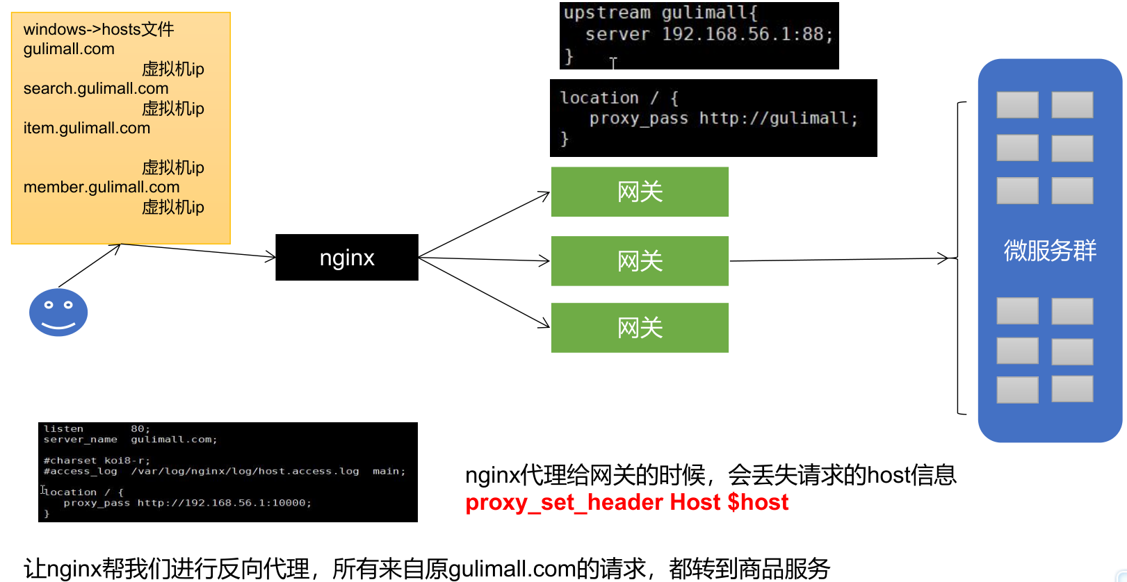 image-20230410191454442