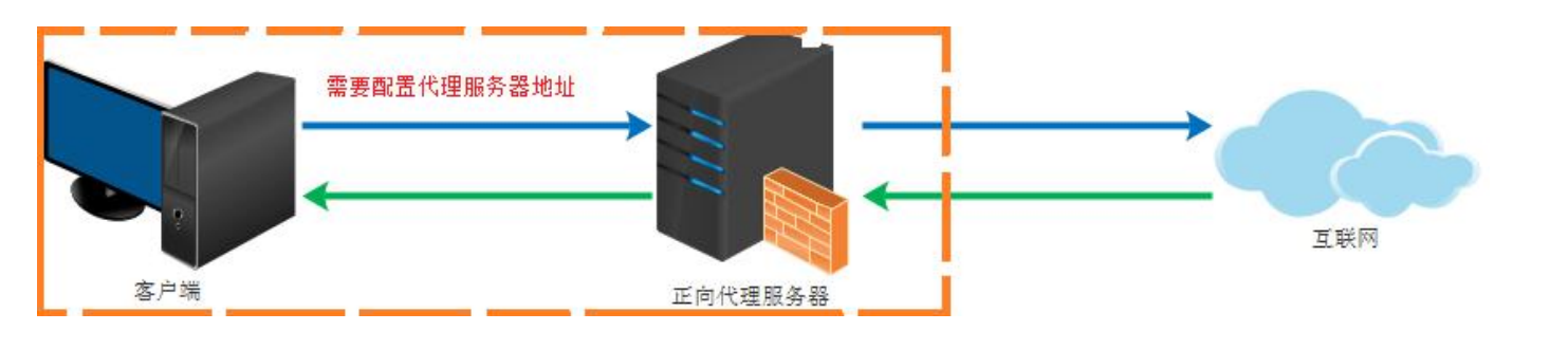 image-20230410191634342