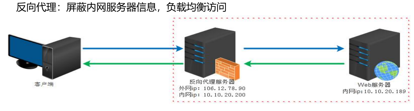 image-20230410191643706