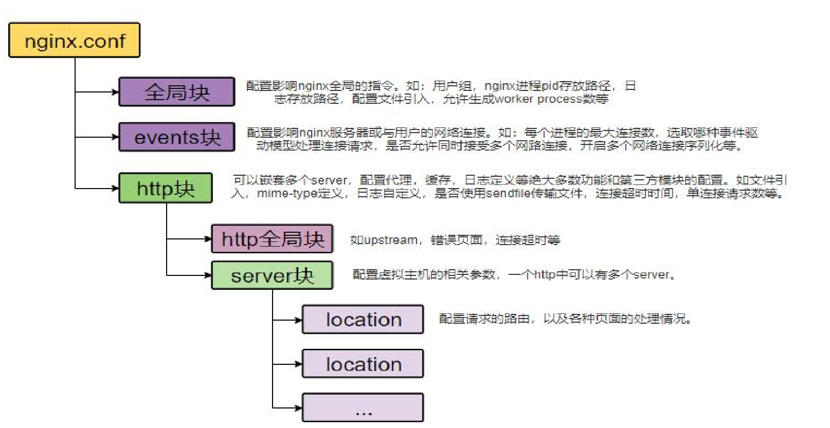 image-20230410191710095