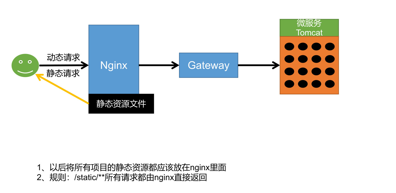 image-20230410191732131