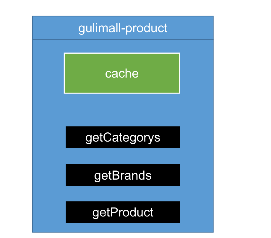 image-20230410191857648