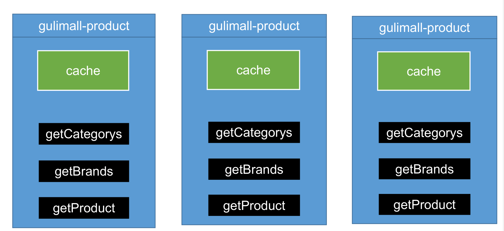 image-20230410191940056