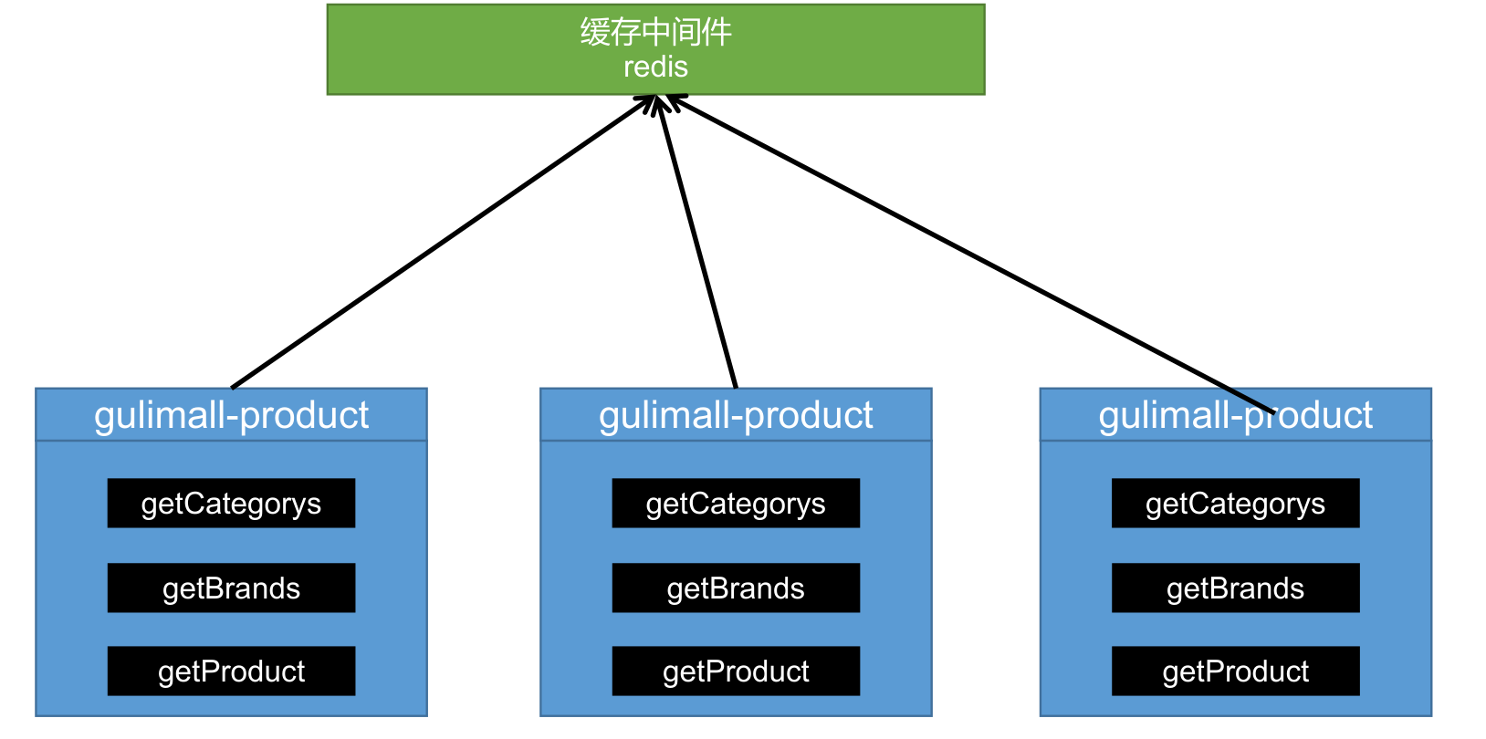 image-20230410192021777