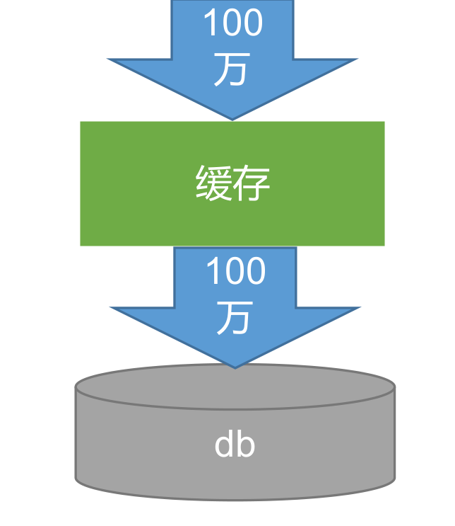 image-20230410192133778