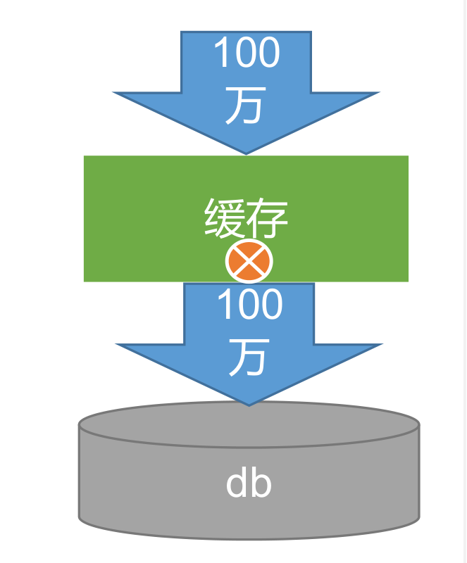 image-20230410192628947