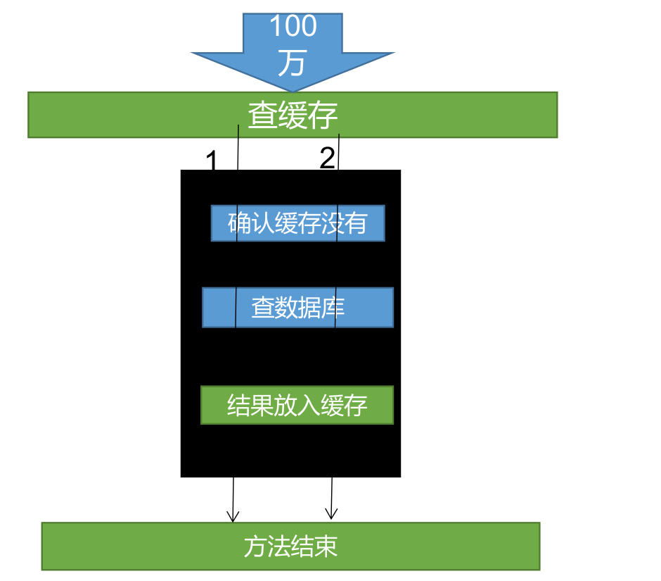 image-20230410193041285