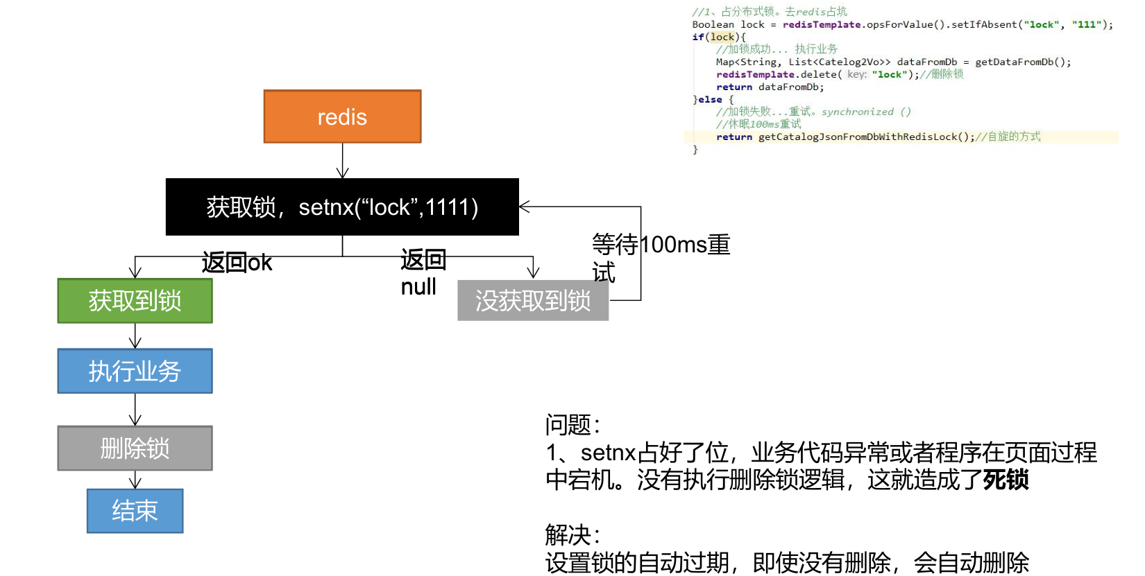 image-20230410193430589