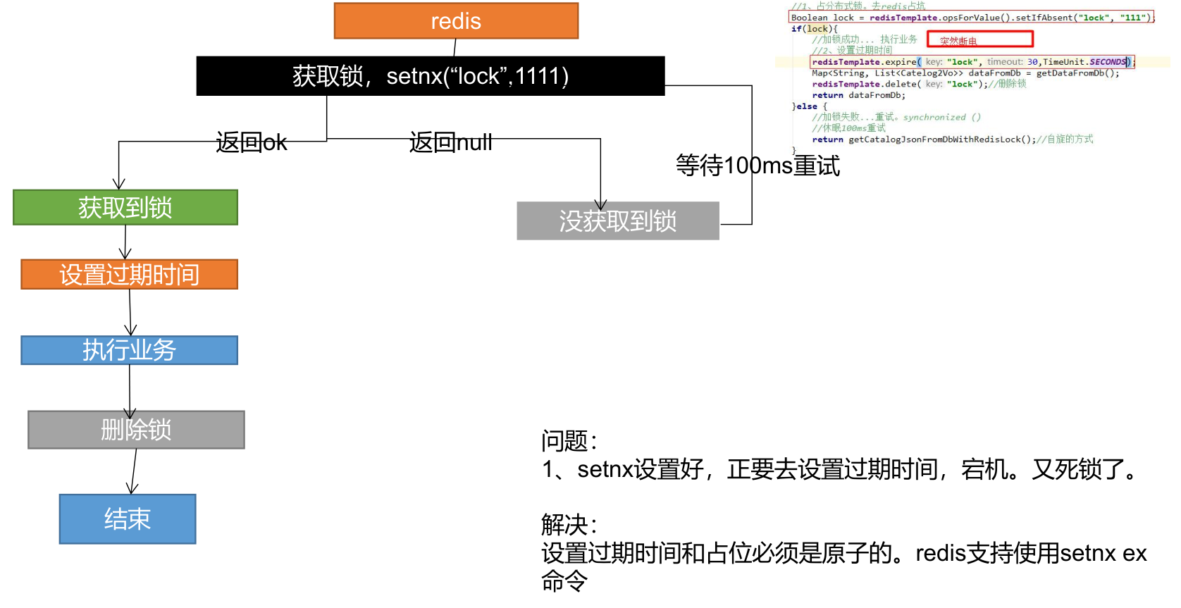 image-20230410193552631