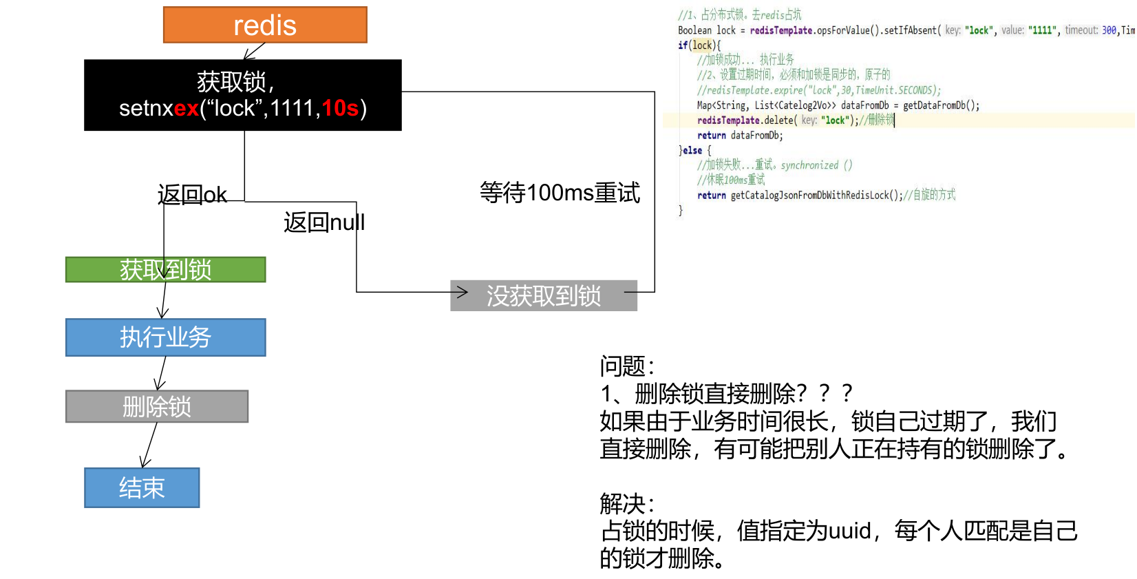 image-20230410193625611