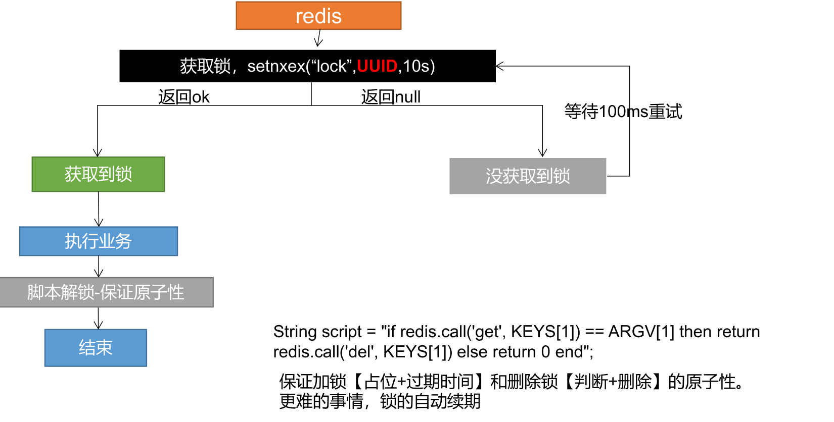 image-20230410193719776