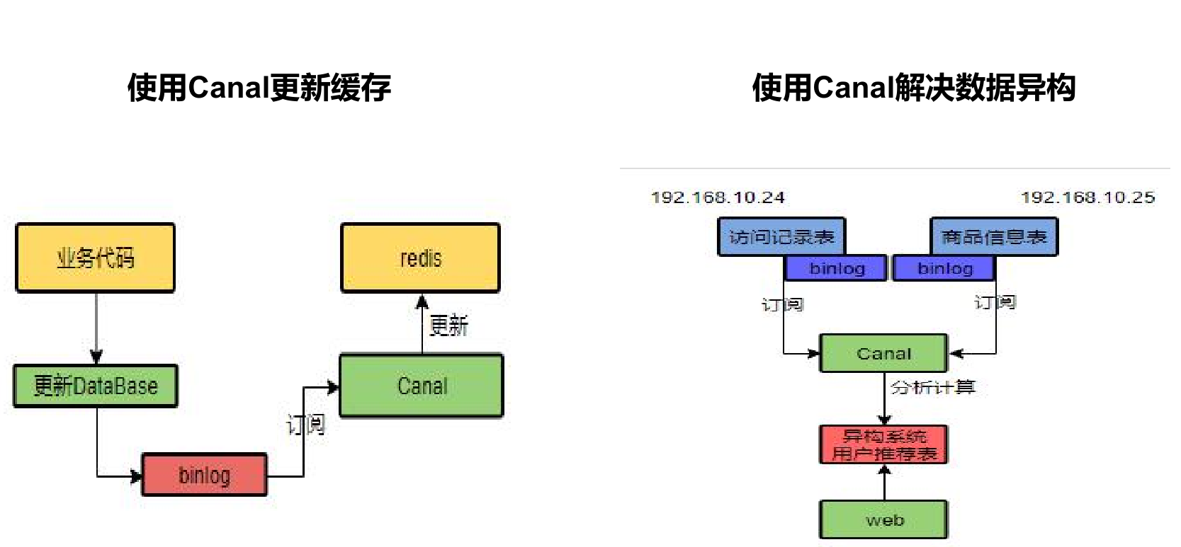 image-20230410194458435