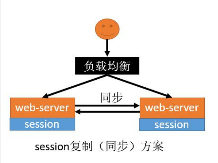 image-20230410195126743