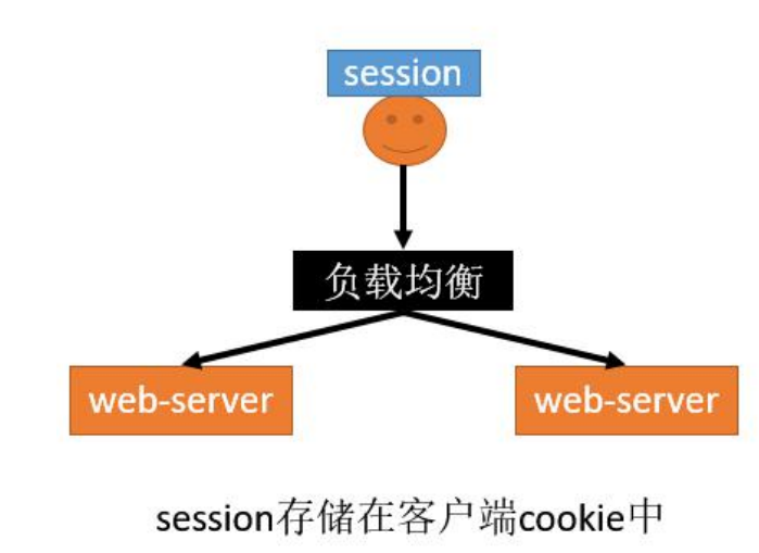 image-20230410195314820