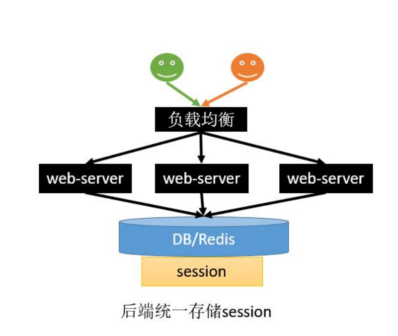 image-20230410195856602