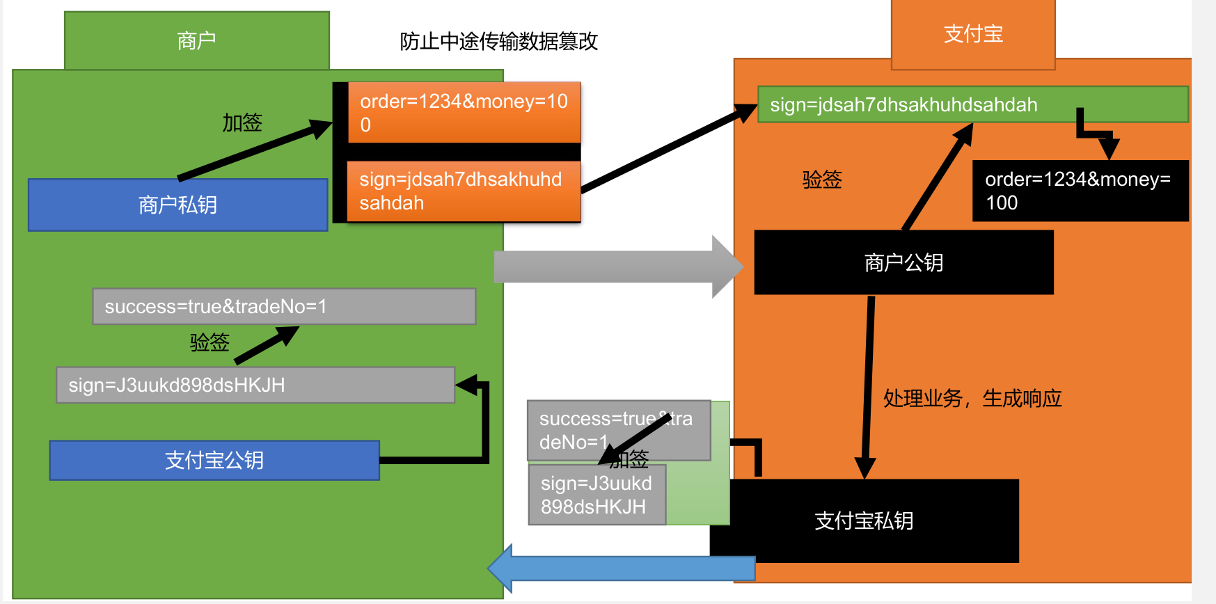 image-20230410201313818