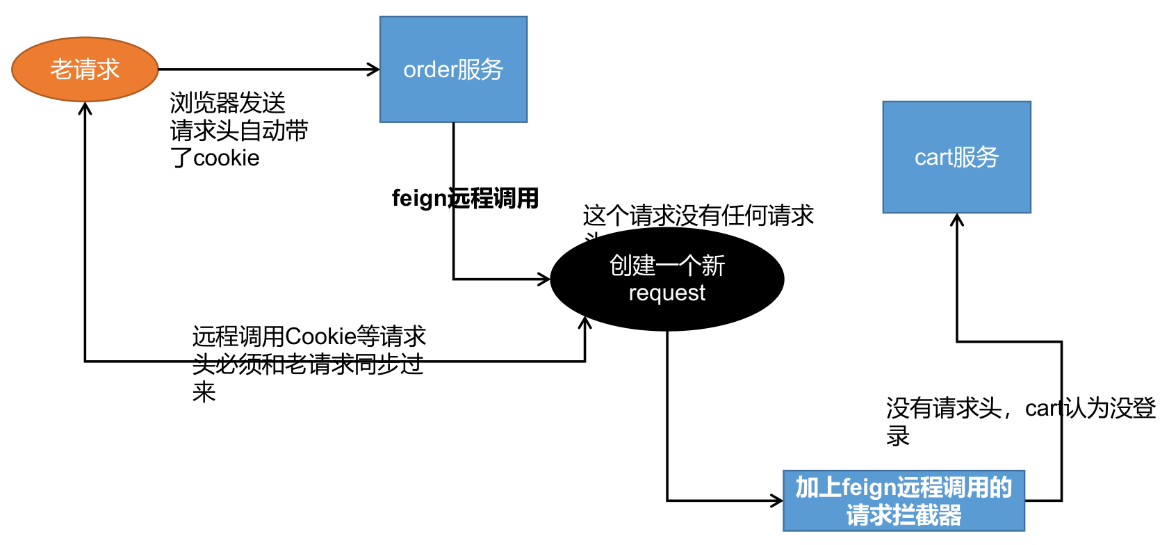 image-20230410205425533