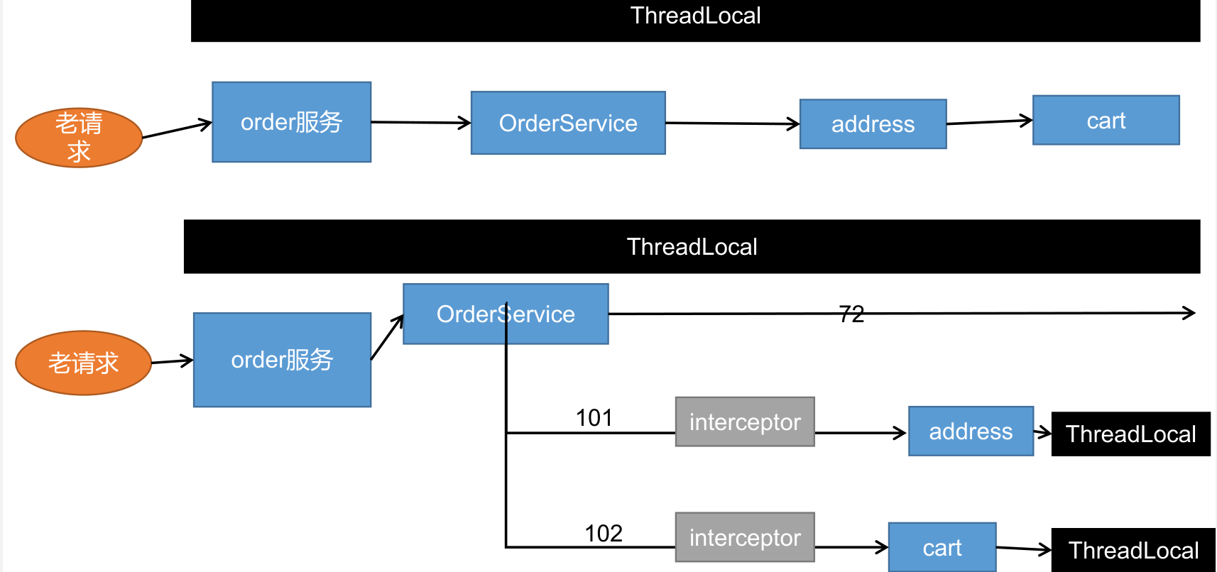 image-20230410205453081