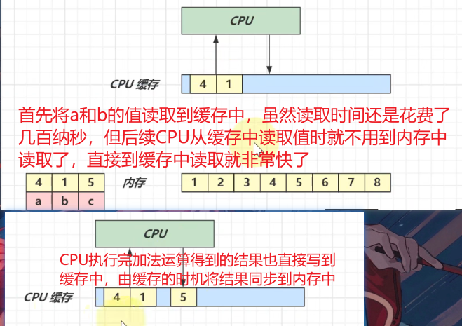 image-20230418151824705