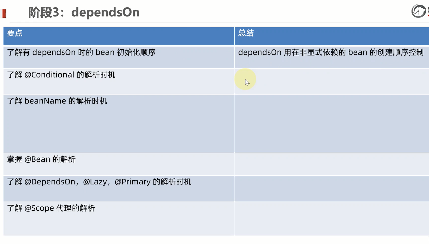 image-20230422005341839