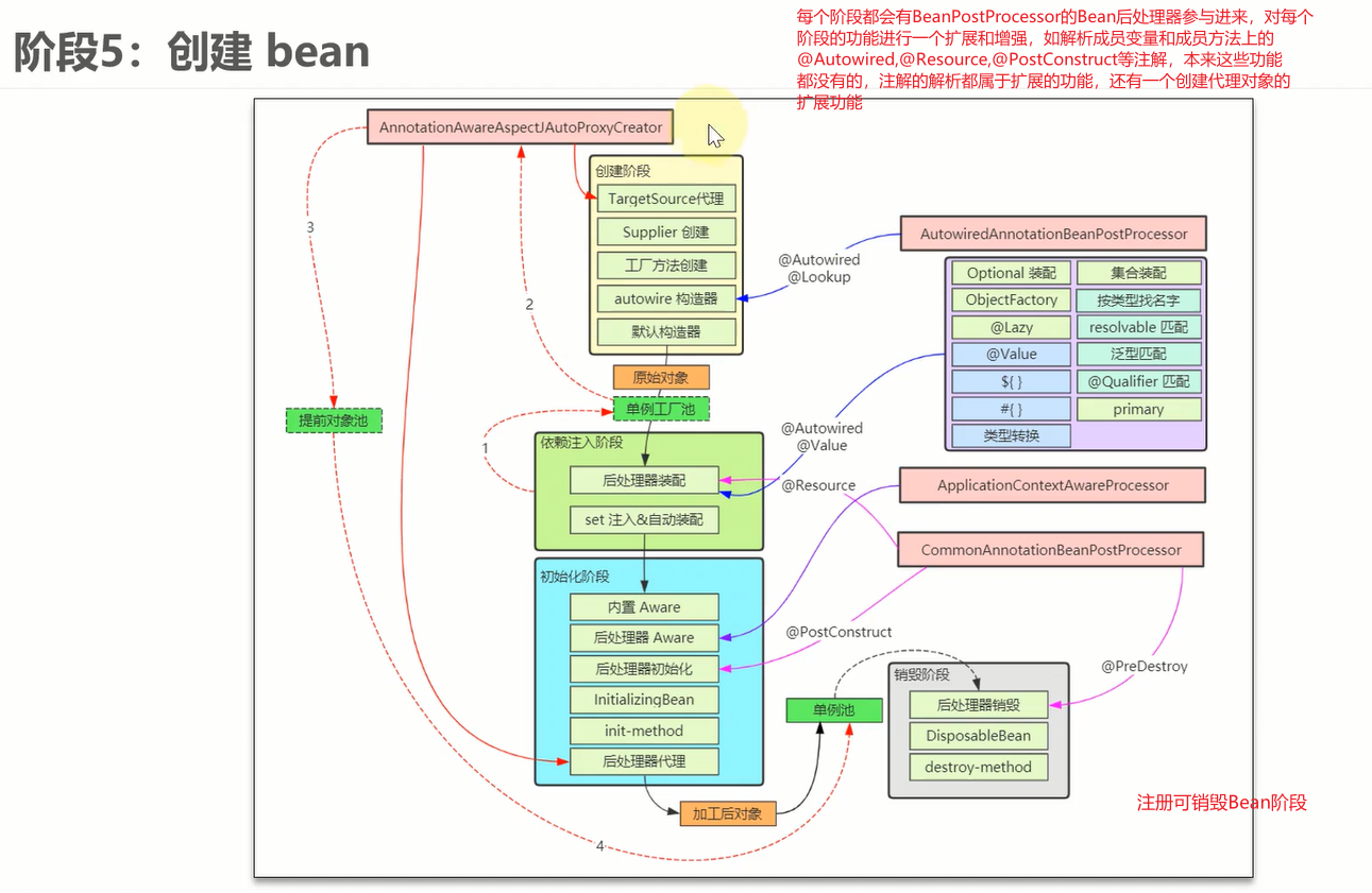 image-20230422013329269