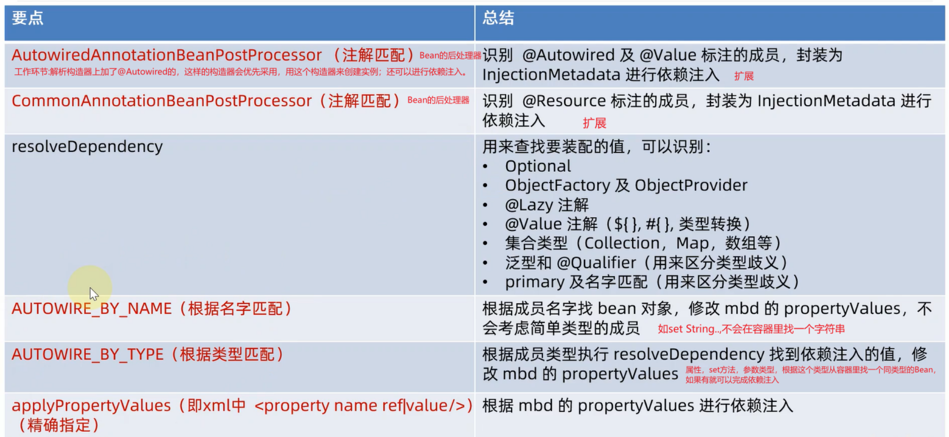 image-20230422013843155