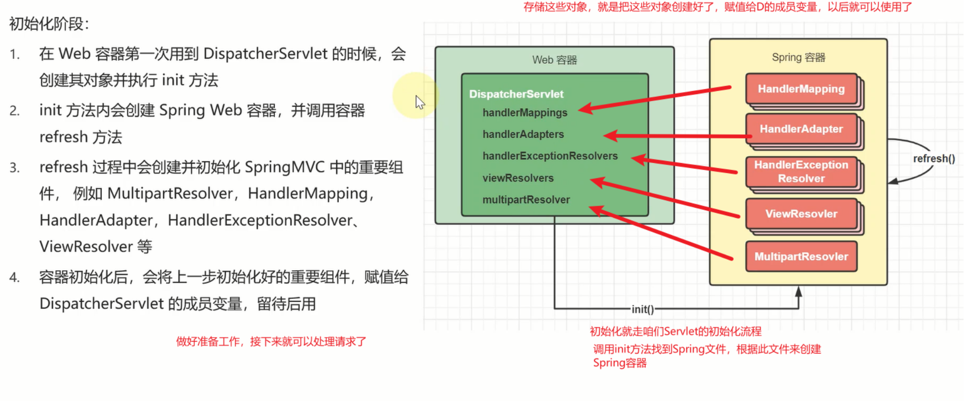 image-20230422150617027