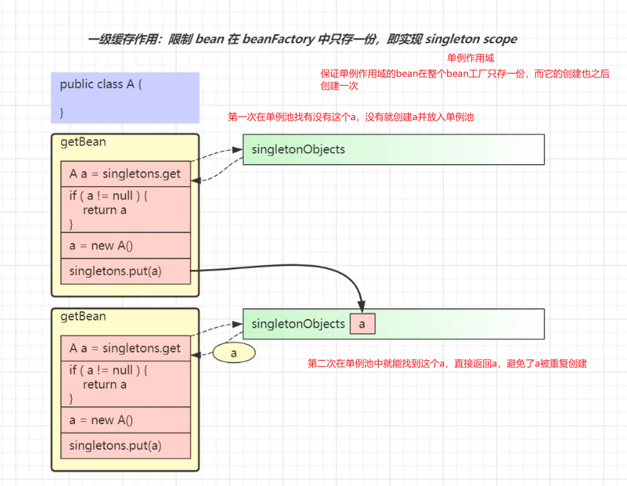 image-20230423152153455
