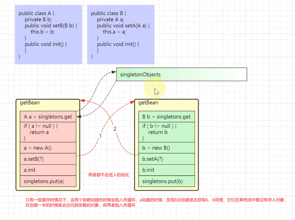 image-20230423152409029