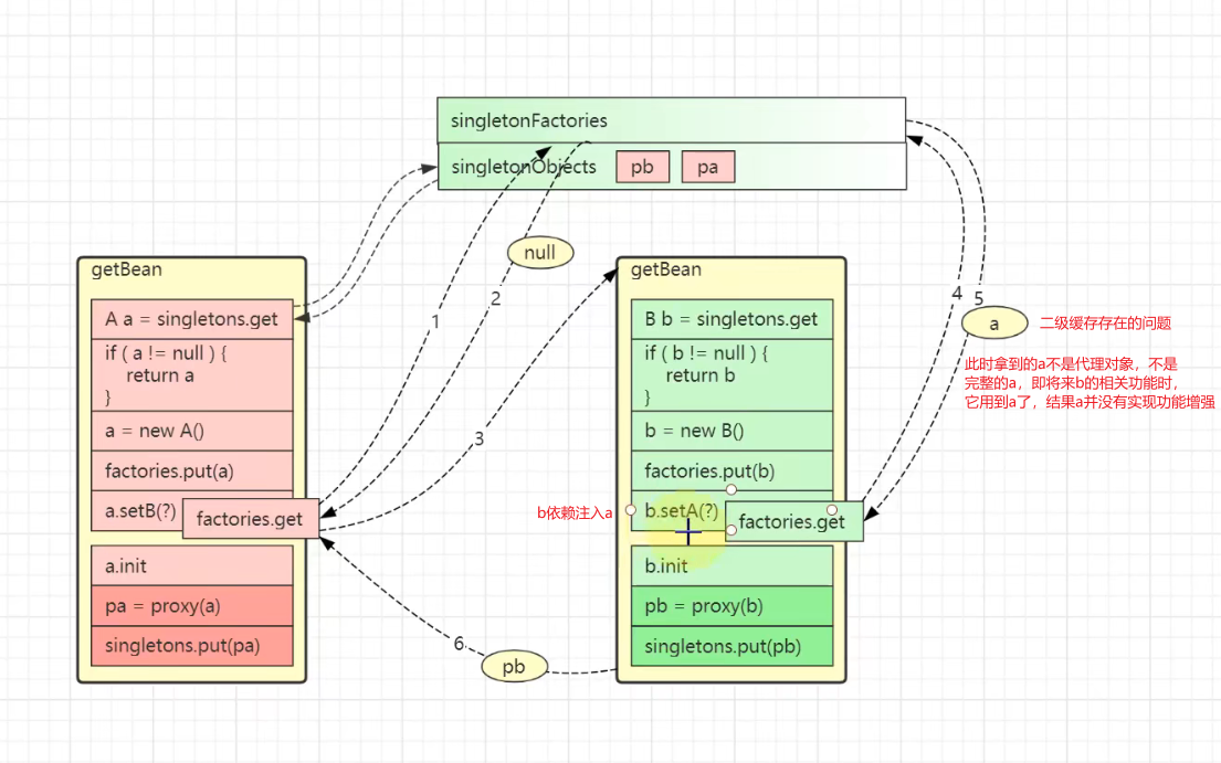 image-20230423153224037