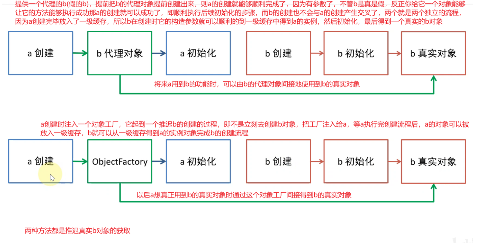 image-20230423164819587