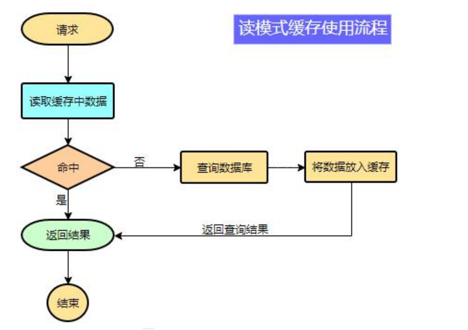 image-20230425213252713