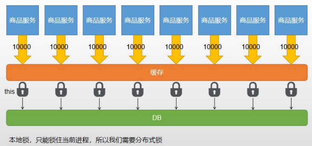 image-20230425221131744