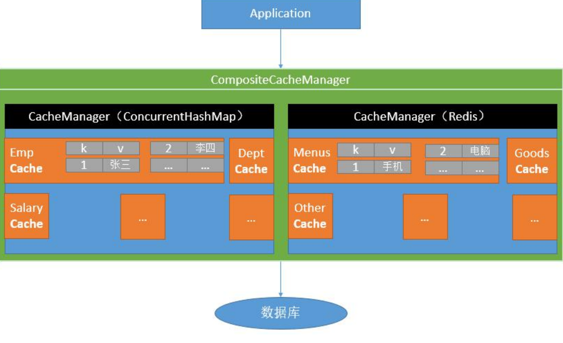 image-20230425221542910