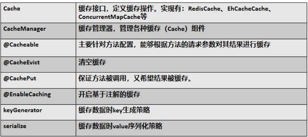 image-20230425221610523