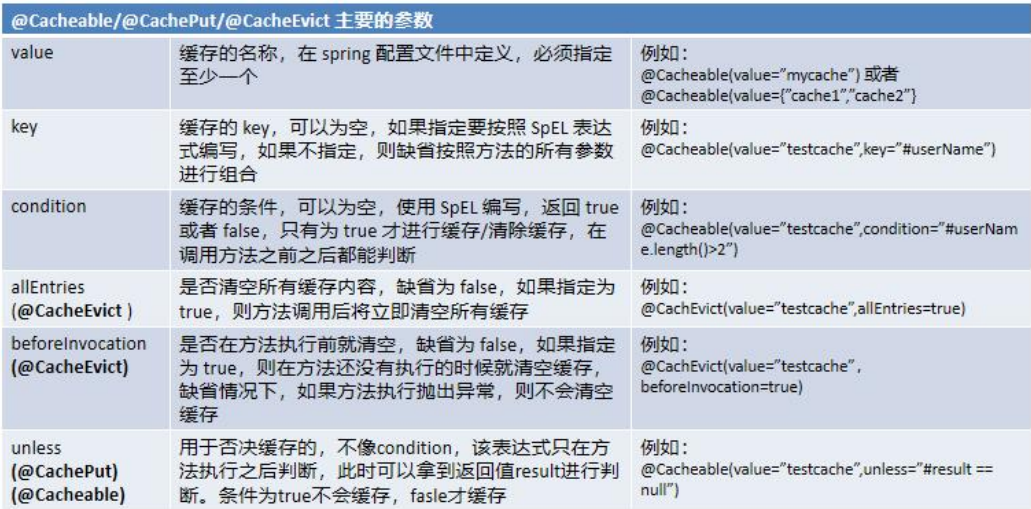 image-20230425221629685