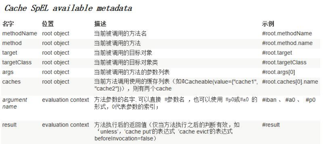 image-20230425221651923