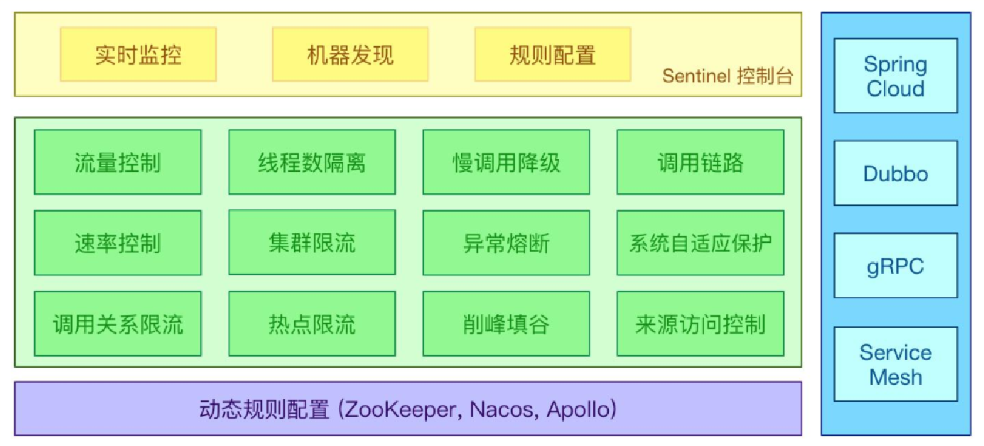 image-20230426200648761