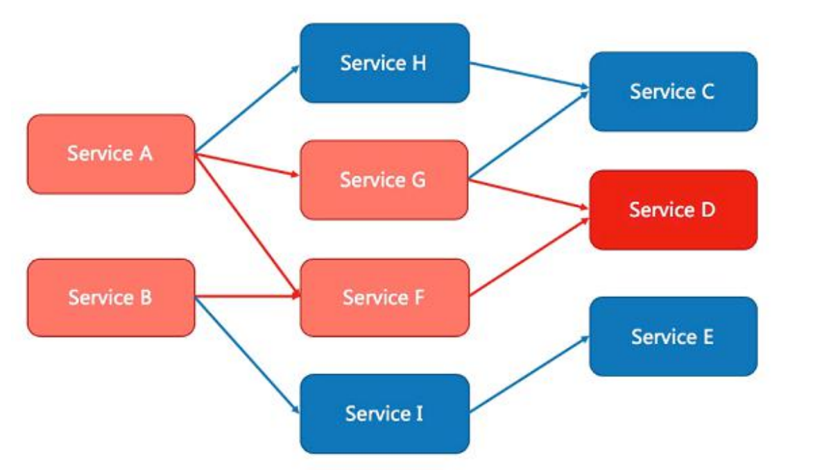 image-20230426201450220